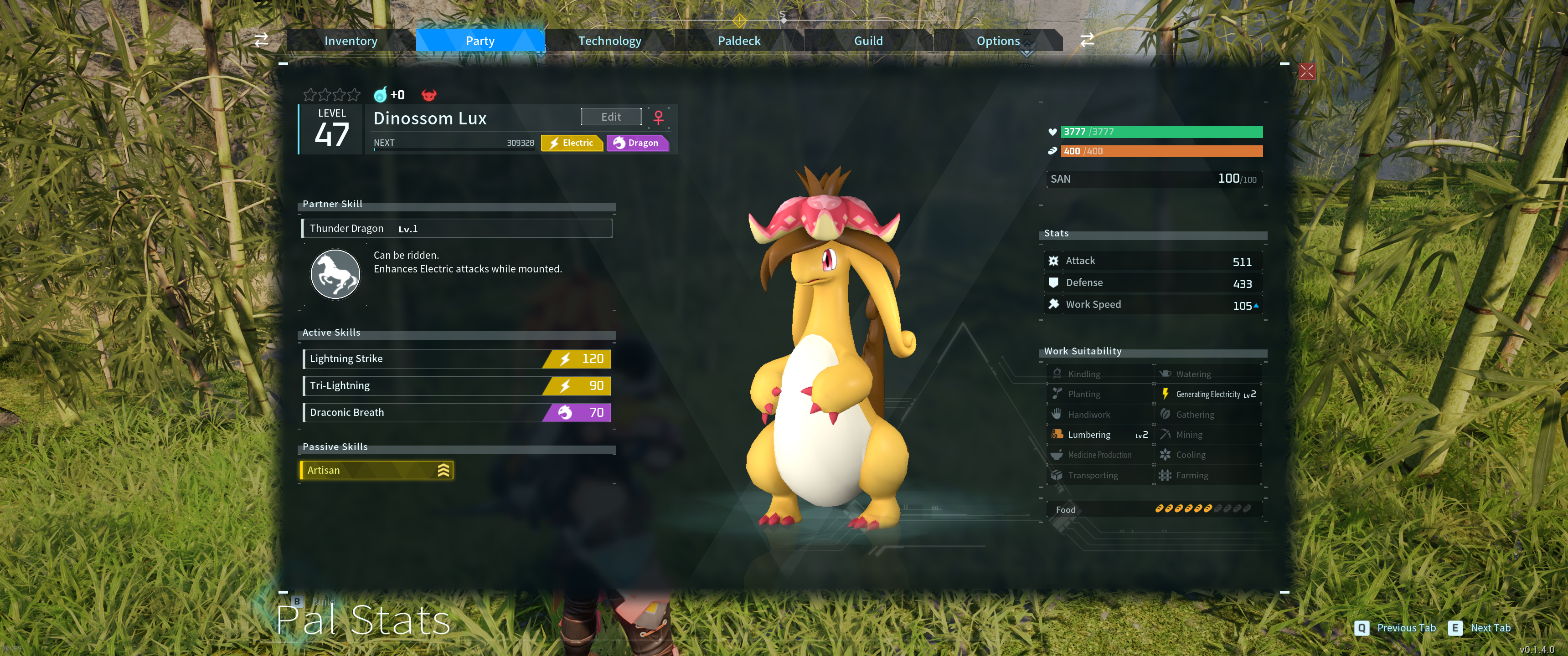 Alpha Boss Dinossom Lux in the party
