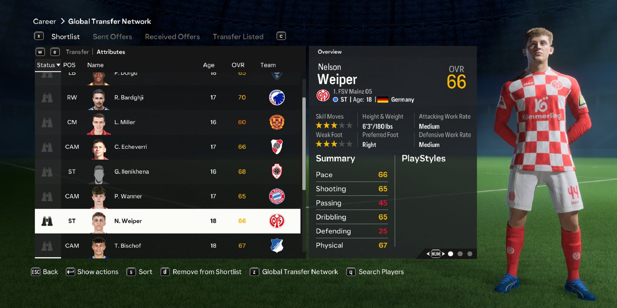 An image of Nelson Weiper in EA Sports FC 24