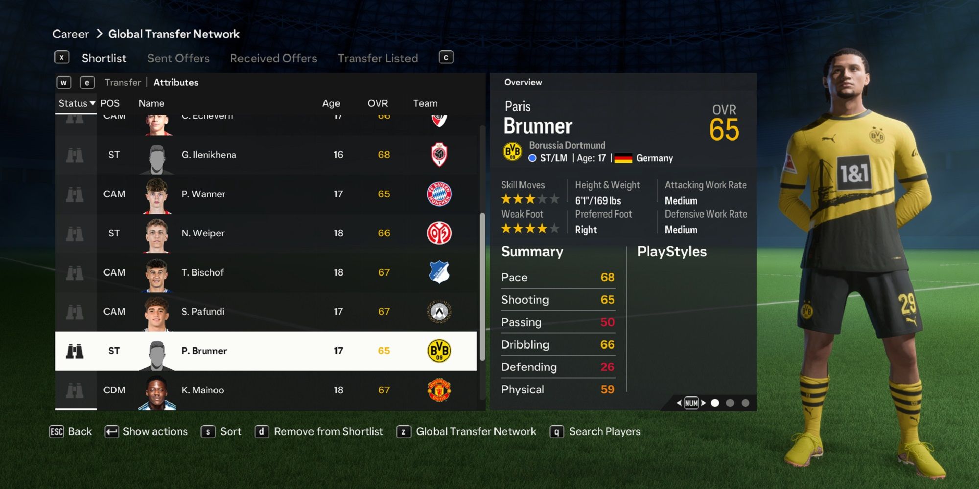 The Best Players To Buy On A Budget In Career Mode In EA Sports FC 24