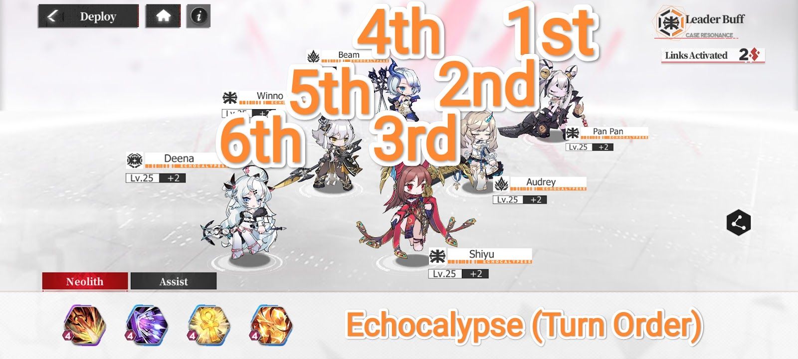 Echocalypse - Turn order for deployed units in combat