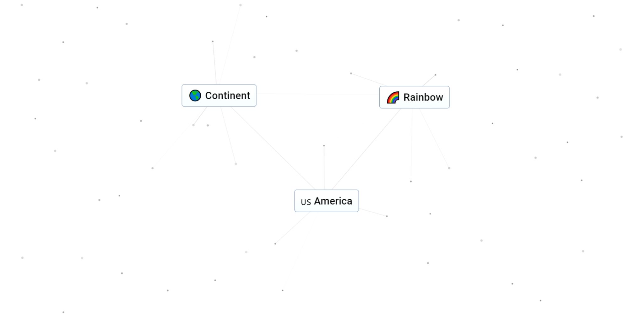 Infinite Craft, America, Rainbow and Continent