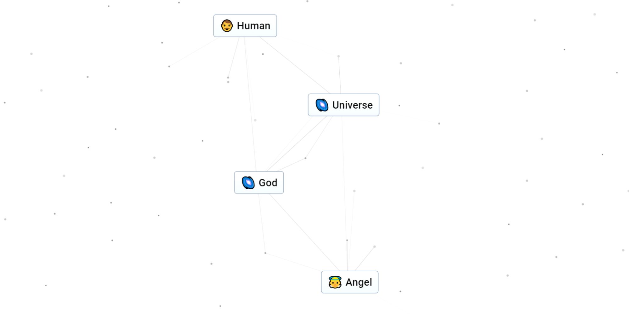 Infinite Craft, Human, Universe, God, and Angel