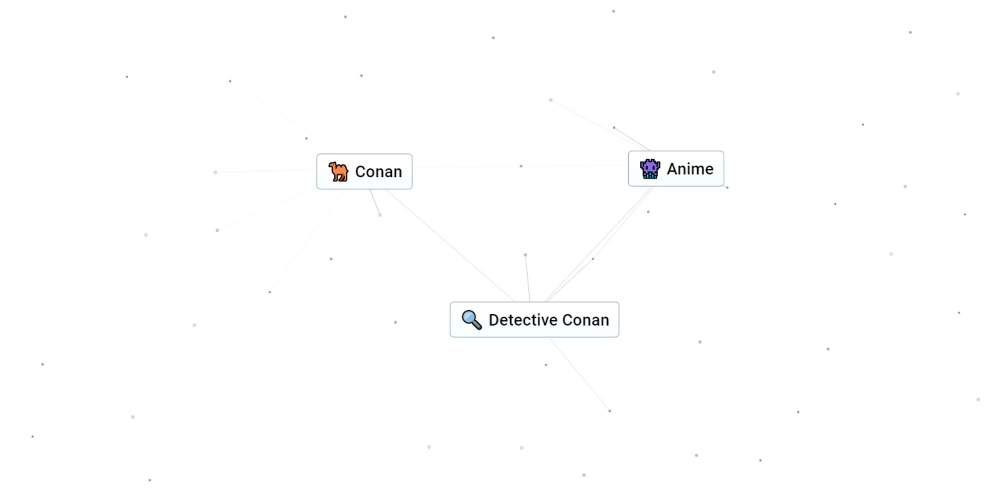 Infinite Craft, the process of making Detective Conan