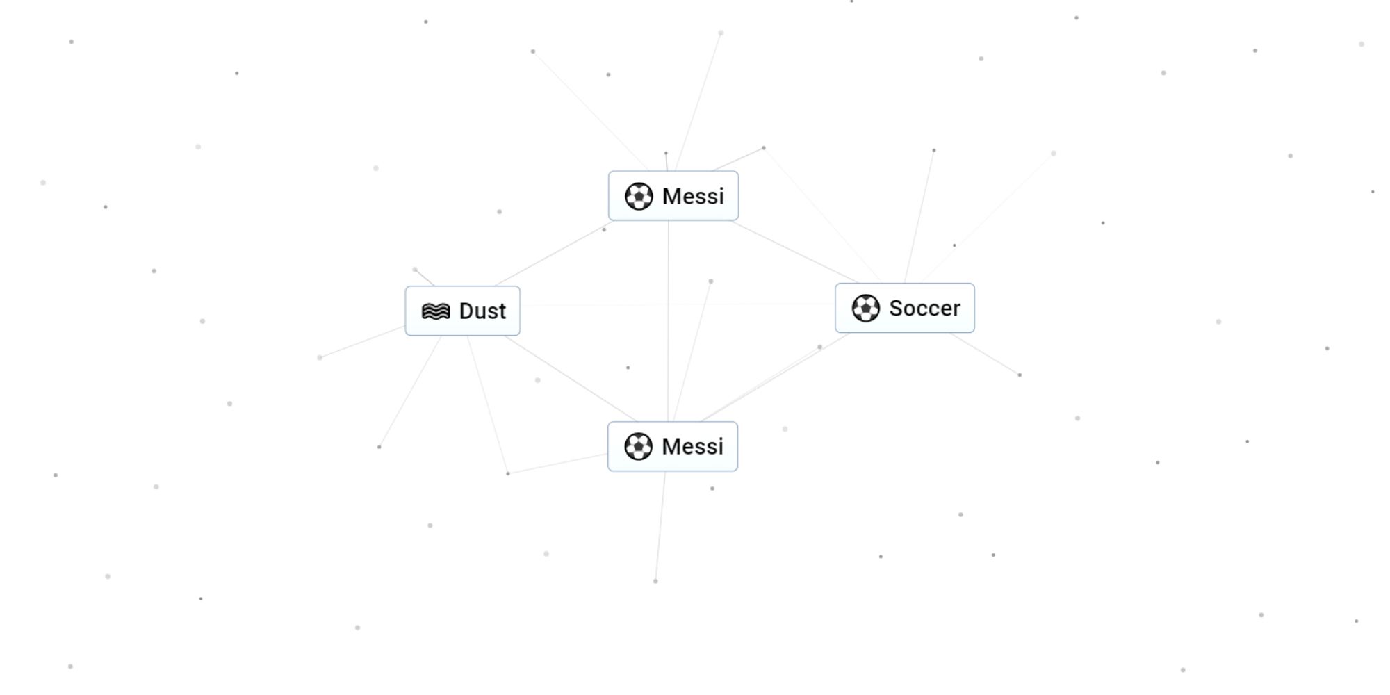 how-to-craft-messi-in-infinite-craft