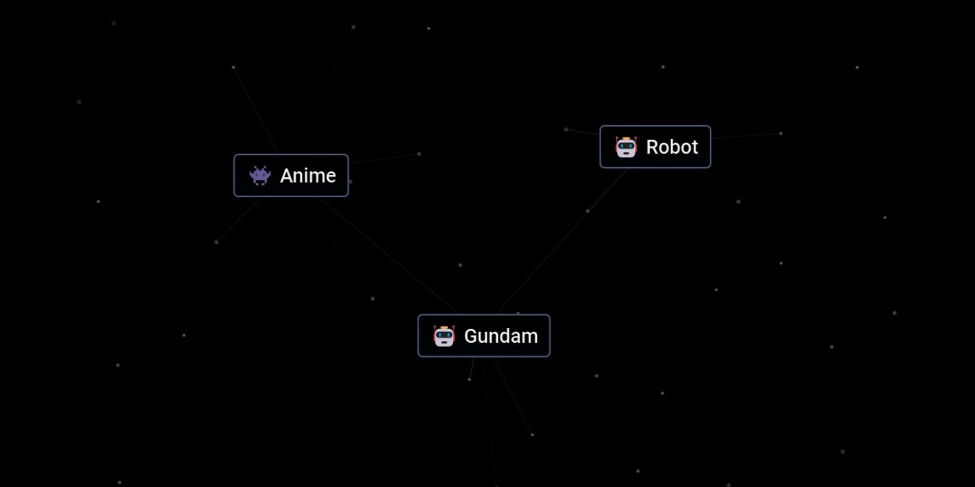 Recipe to craft Gundam in Infinite Craft