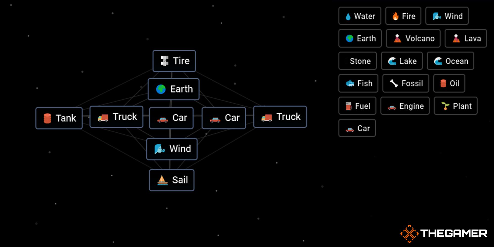 how-to-make-a-car-in-infinite-craft