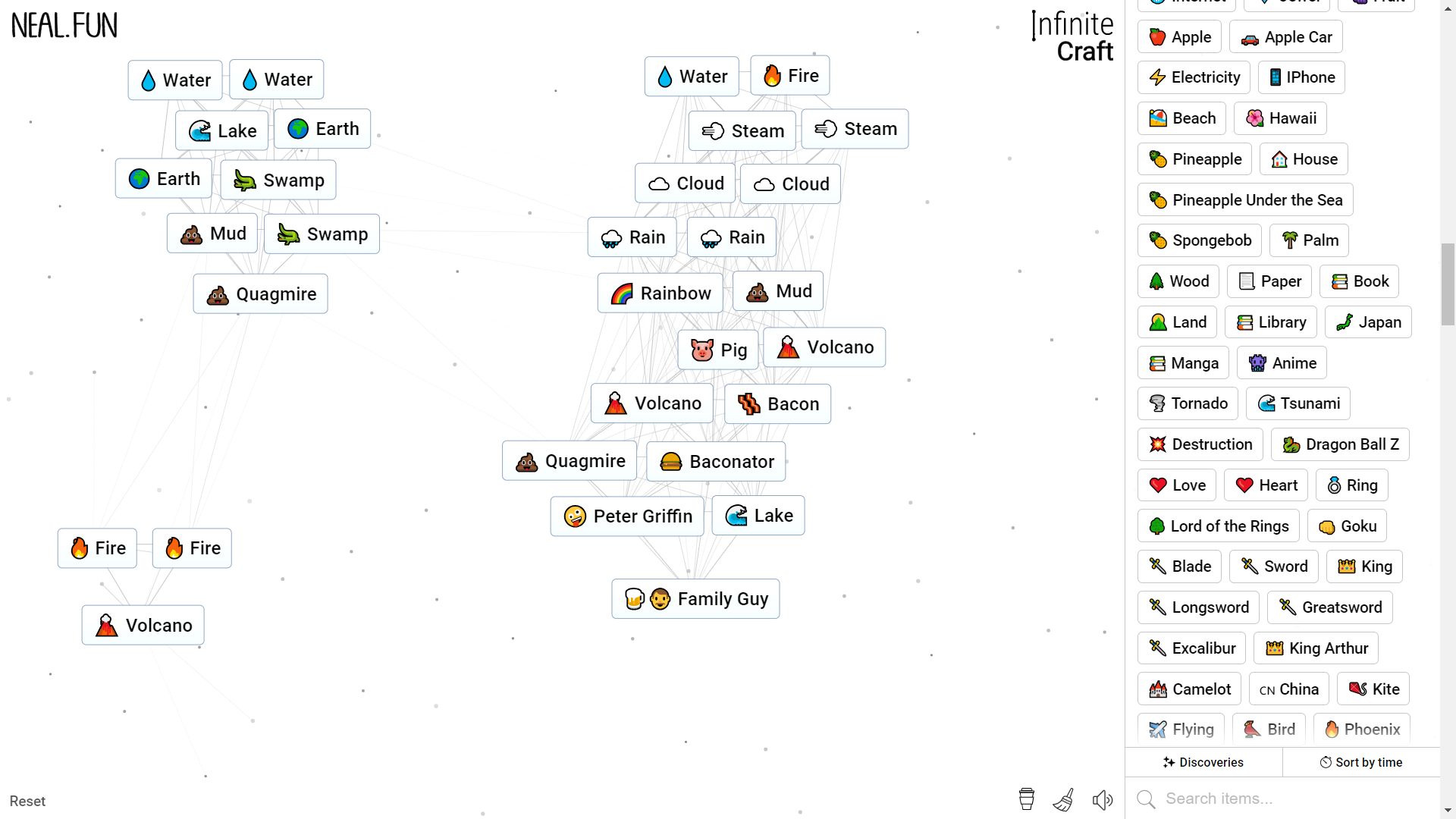 Infinite Craft, the whole process of making Family Guy