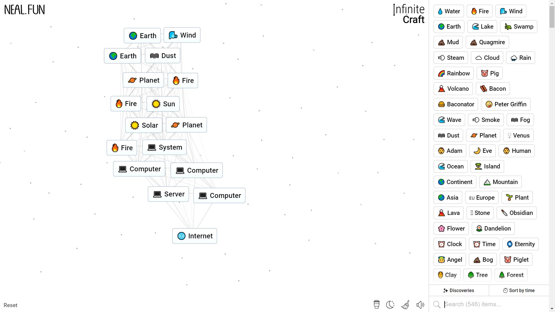 Infinite Craft, the process crafting of Internet