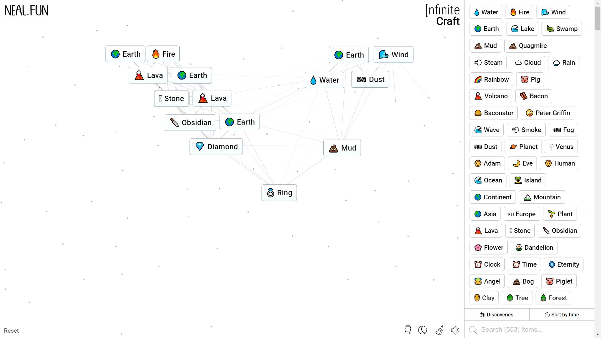 Infinite Craft, the process of crafting Ring