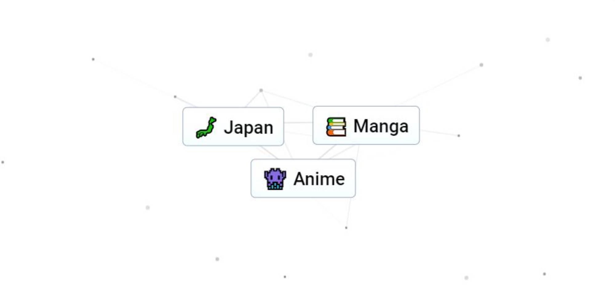 Infinite Craft combining Japan and Manga to make Anime