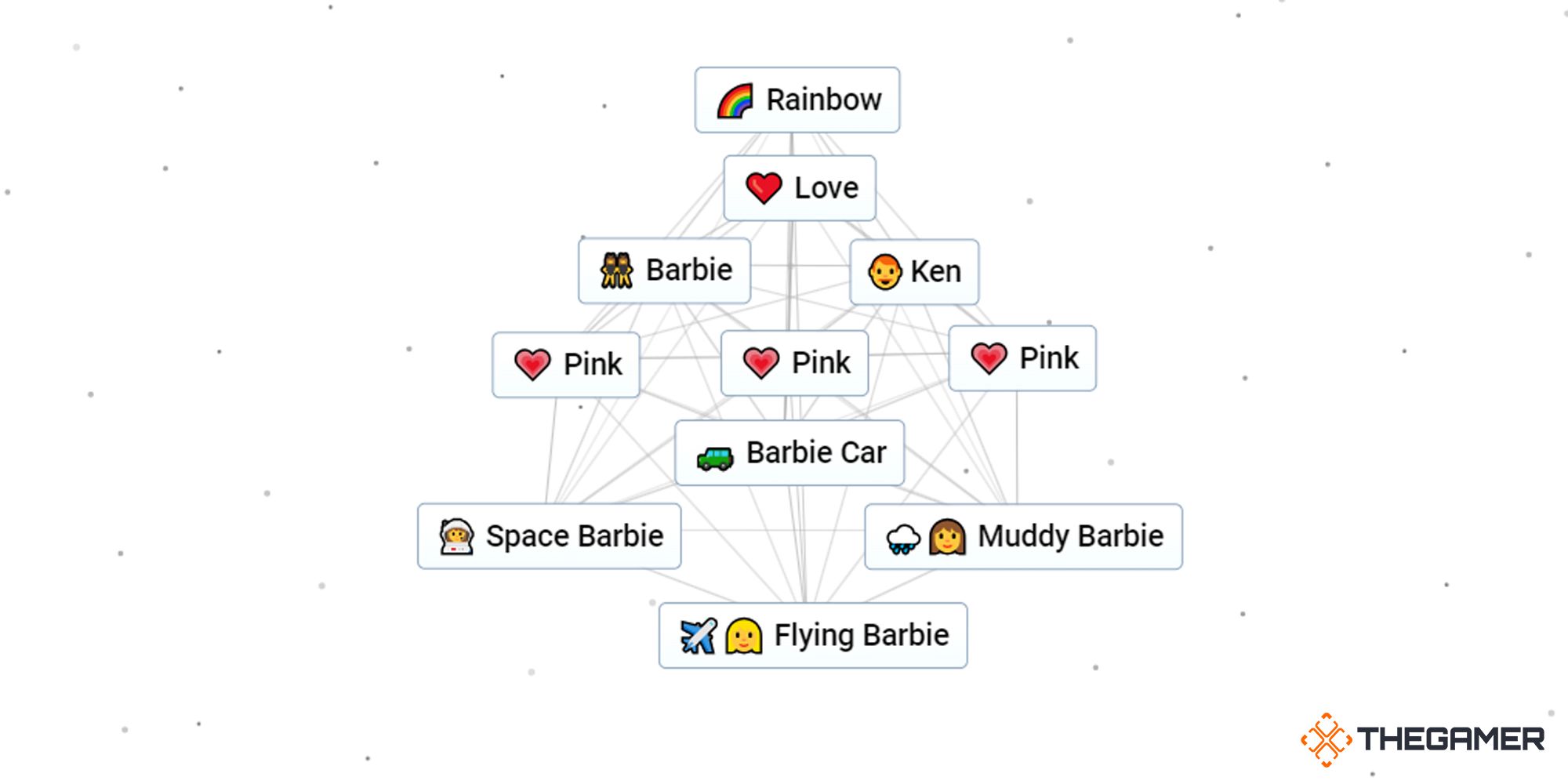 How To Make Tom Brady Infinite Craft? Master the Ultimate Guide