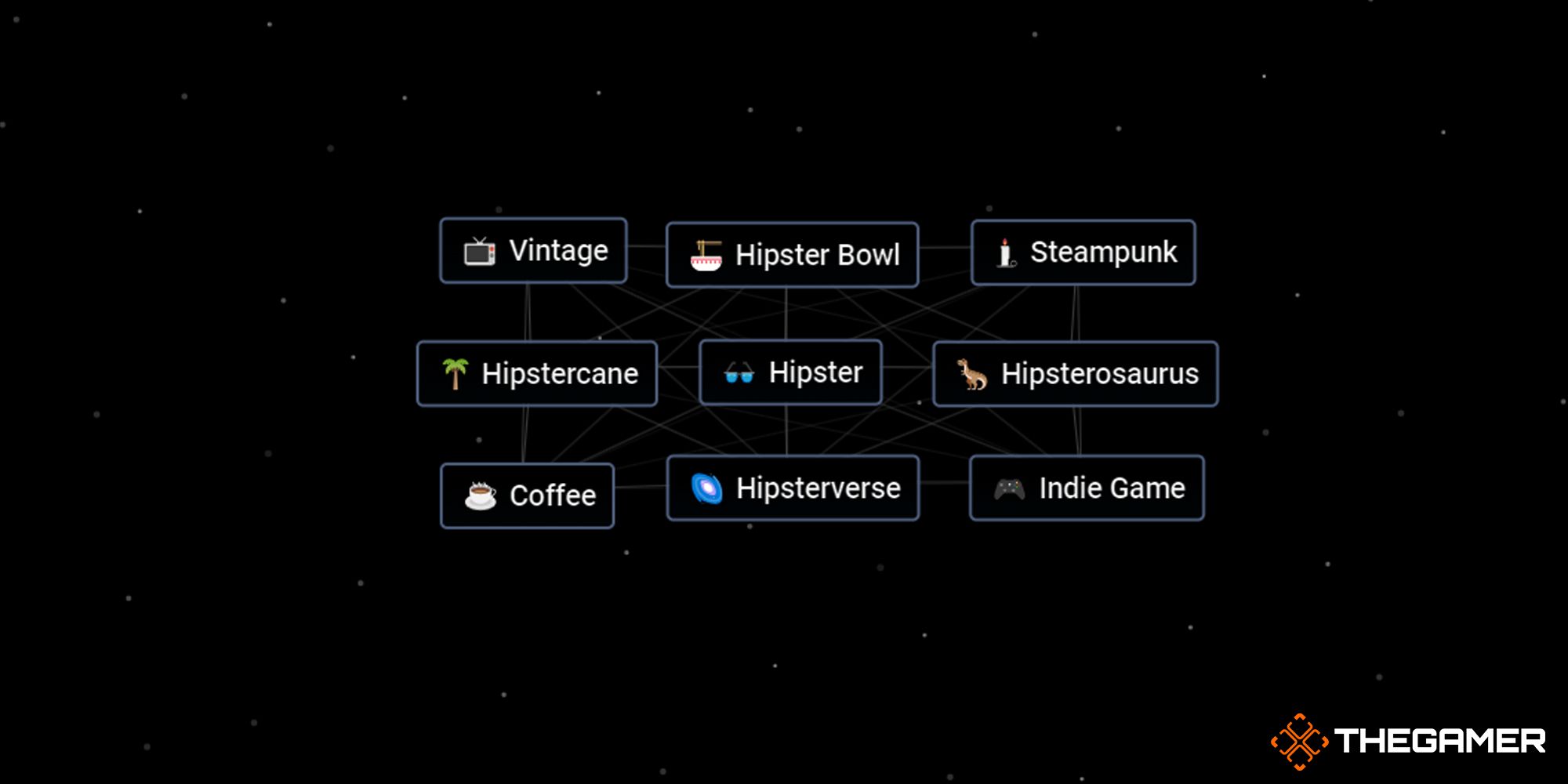 Infinite Craft - How To Craft Hipster