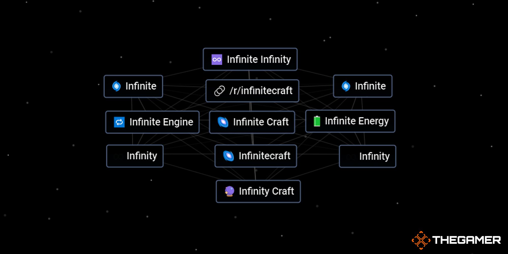 easiest-way-to-make-infinity-in-infinite-craft-twinfinite