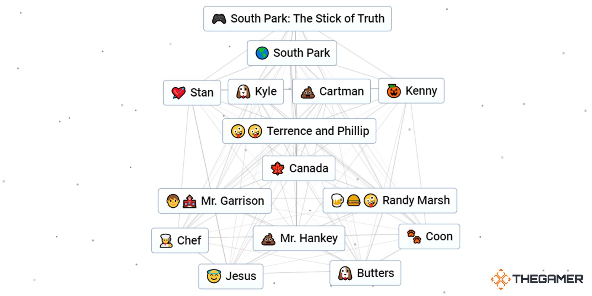 the-best-way-to-make-south-park-in-infinite-craft