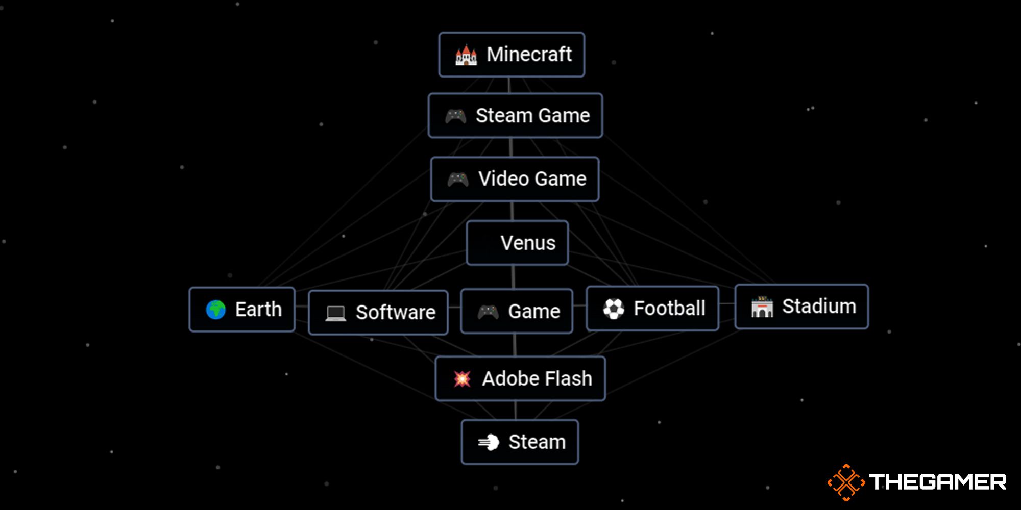 the-best-way-to-craft-terraria-in-infinite-craft