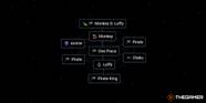 How To Make One Piece In Infinite Craft