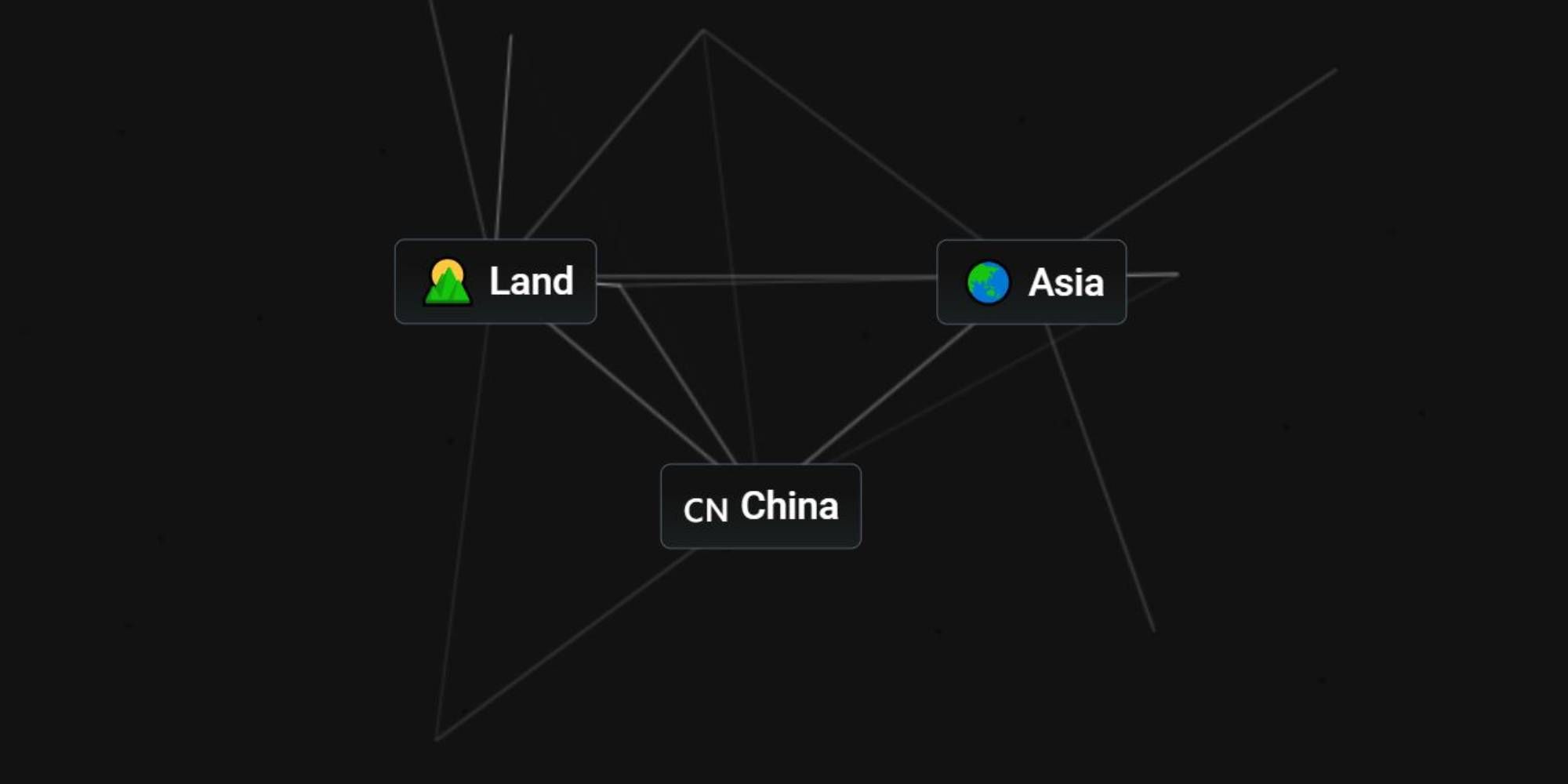 Infinite Craft combining Land and Asia to craft China