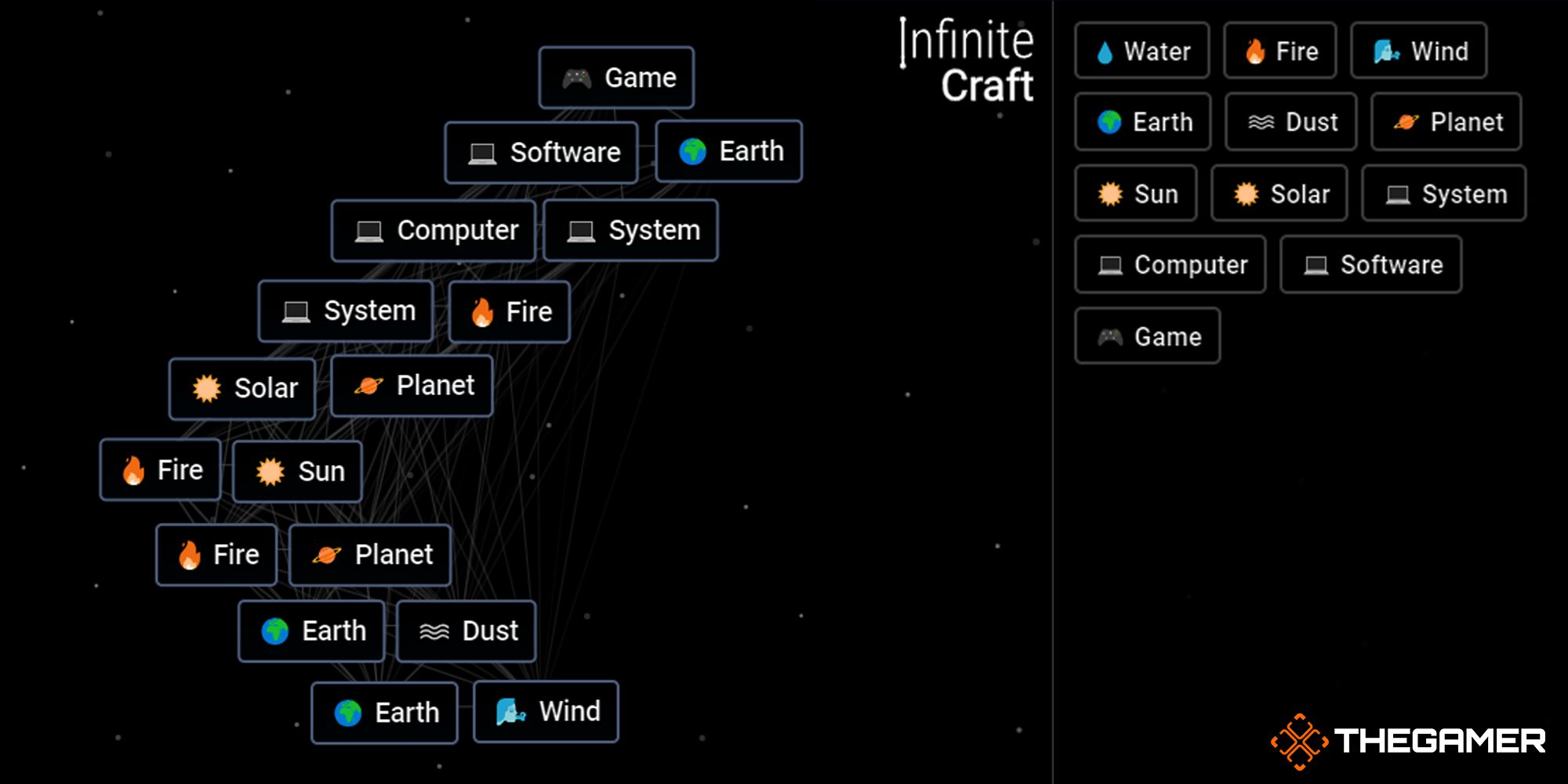 How To Make Video Games In Infinite Craft