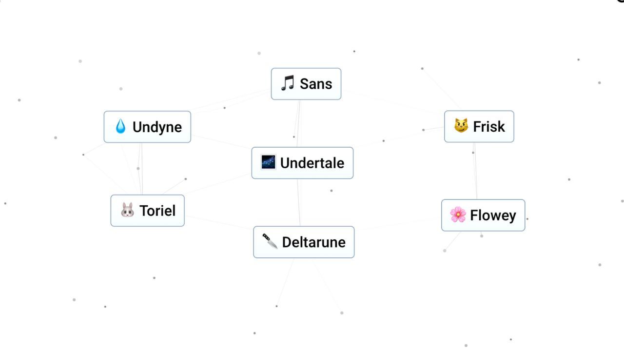 Infinite Craft different blocks that can be created from the Undertale block
