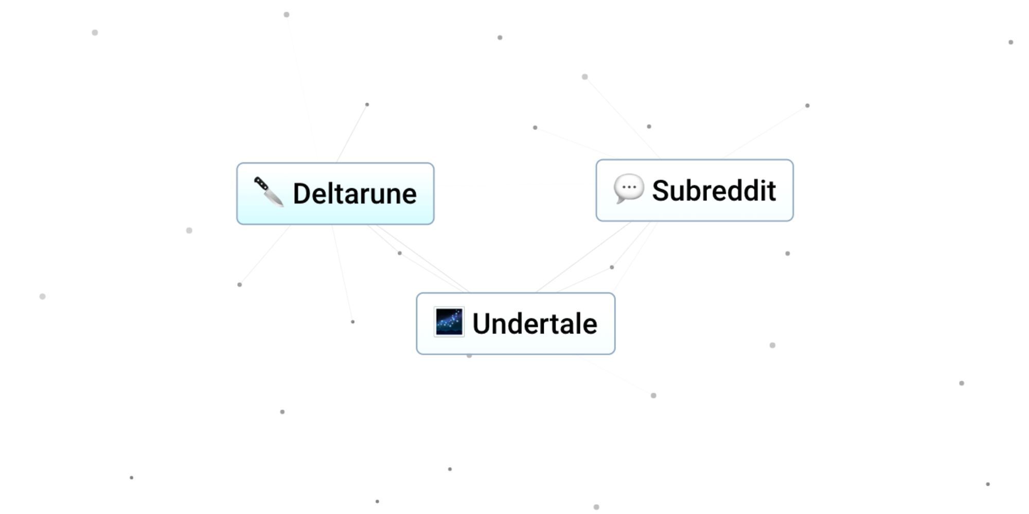 How To Make Undertale In Infinite Craft