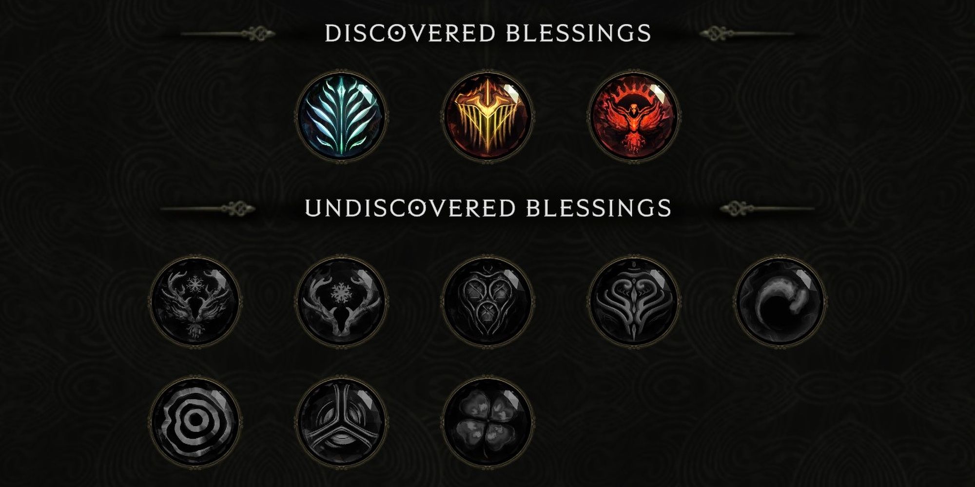 How To Unlock All Monolith Blessings In Last Epoch