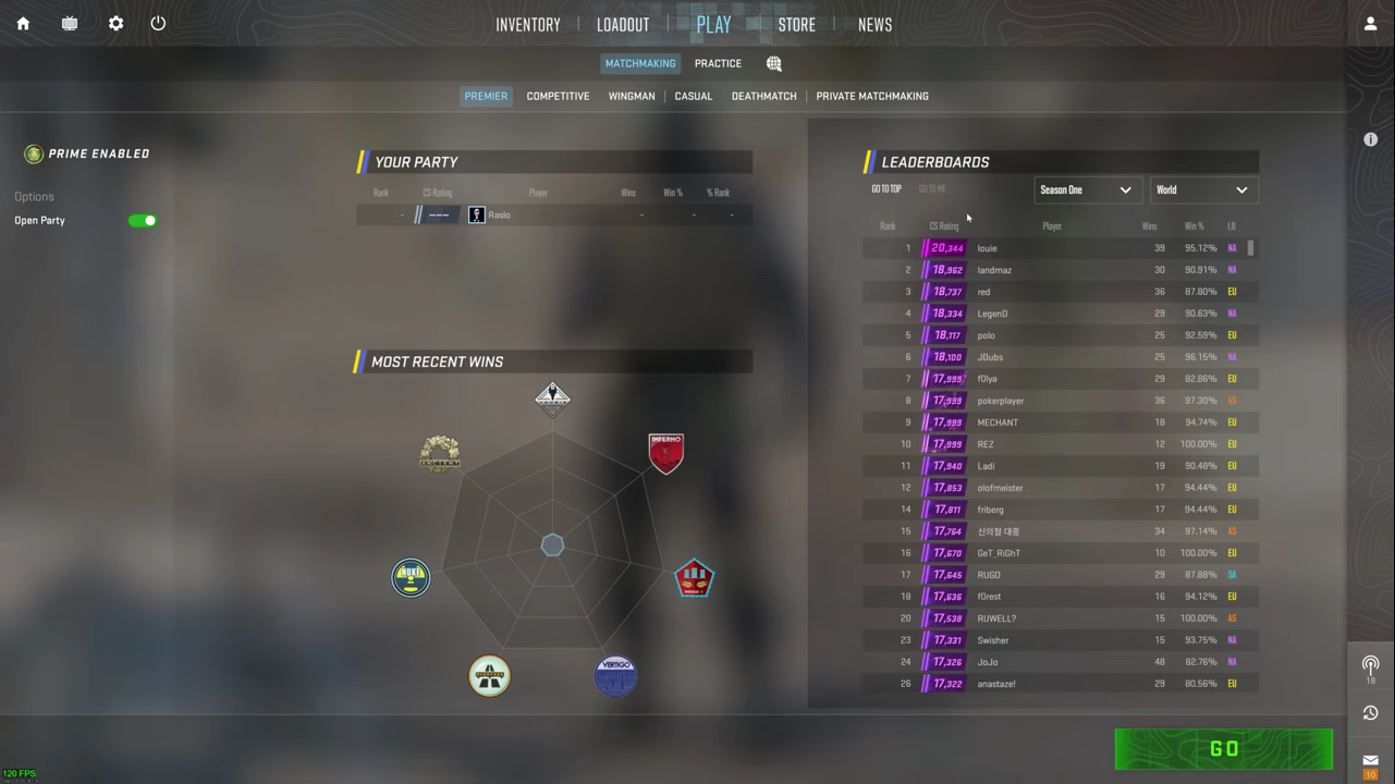 Premier Mode Leaderboards Screen In Counter Strike 2