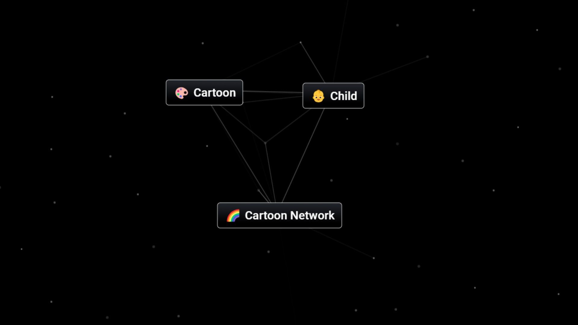 Child and cartoon create Cartoon Network in Infinite Craft.