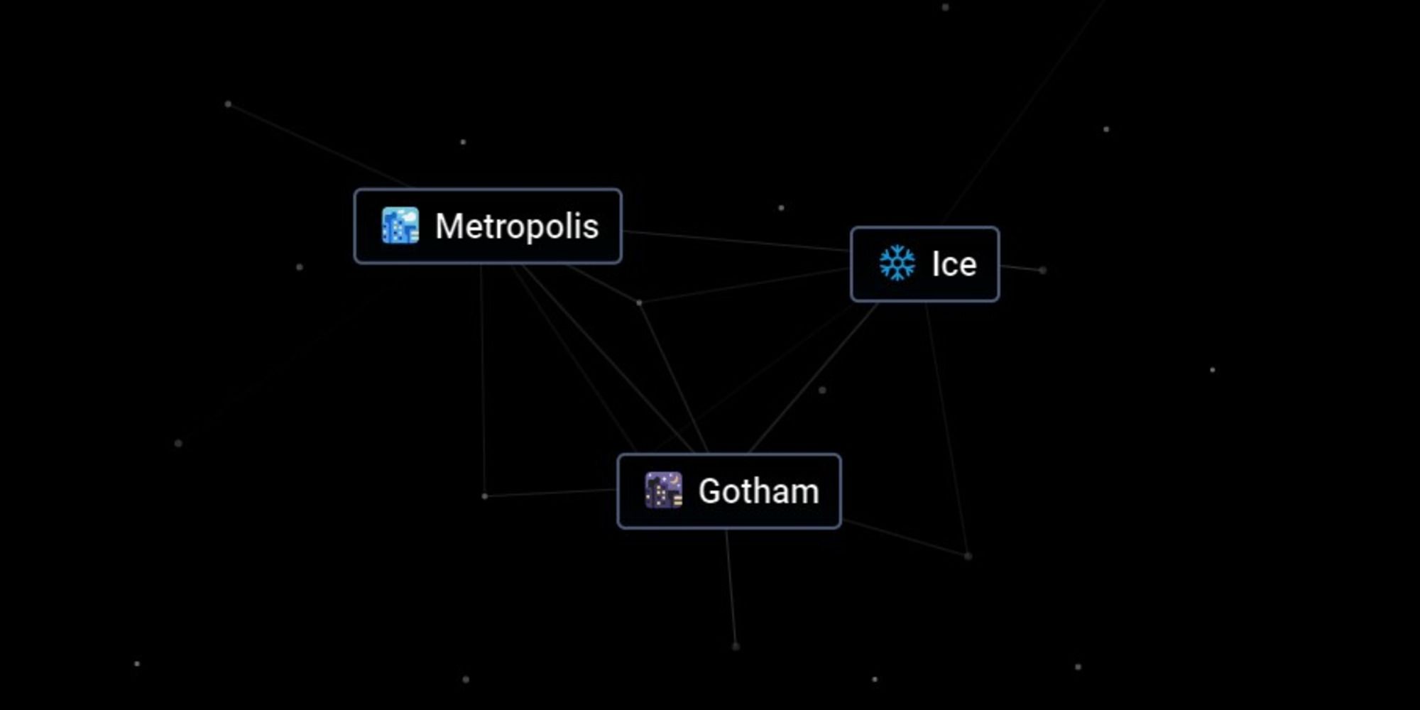 Recipe to craft Gotham in Infinite Craft