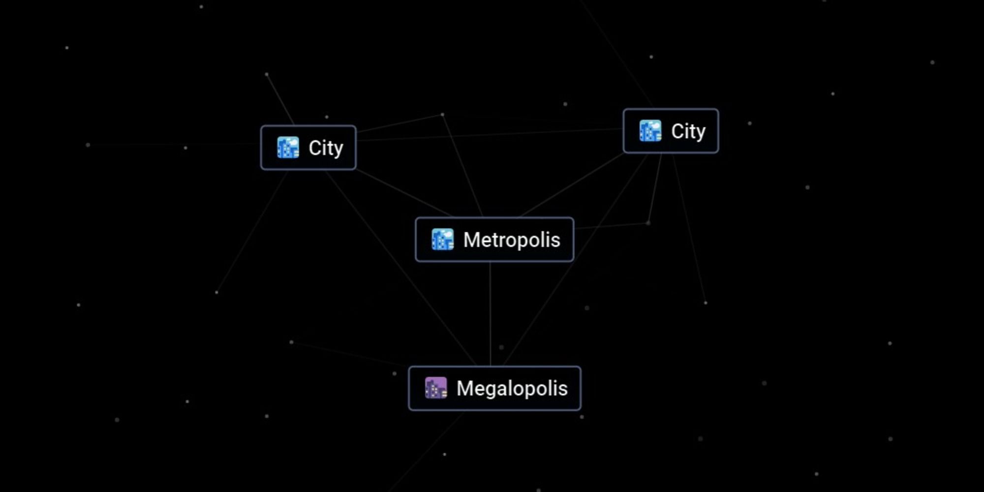 Recipe to craft Metropolis in Infinite Craft