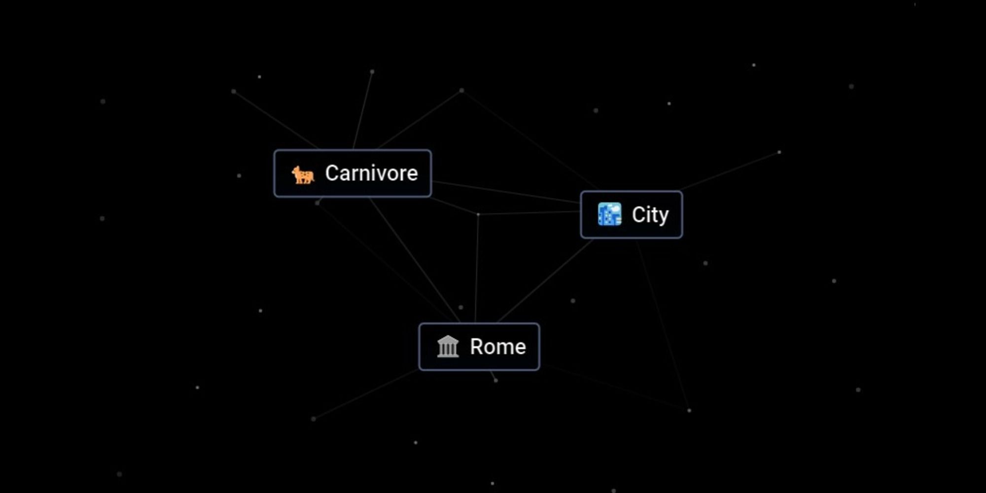 Infinite Craft How To Craft Rome