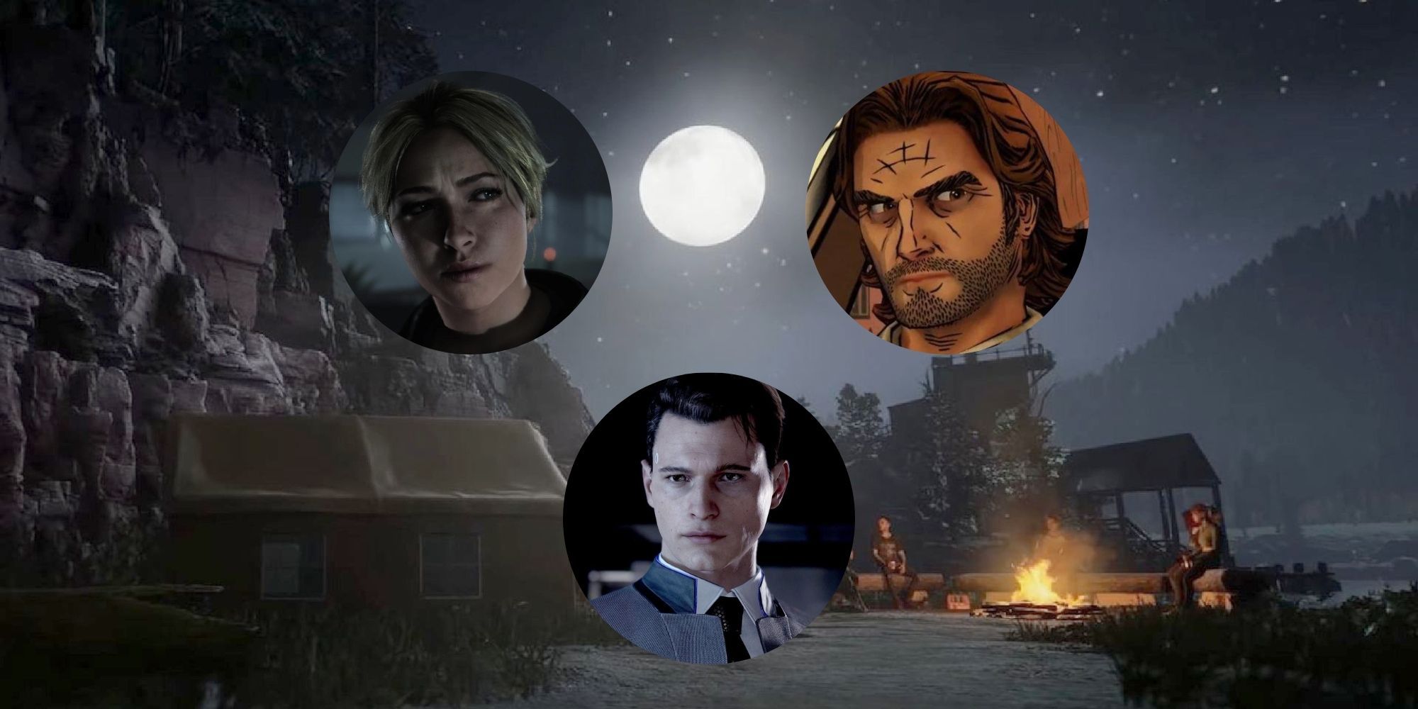 Games Like The Quarry Featured Image Image Including Sam from Until Dawn, Conner from Detroit Become Human, and Bigby from The Wolf Among Us With Hackett's Quarry In Background