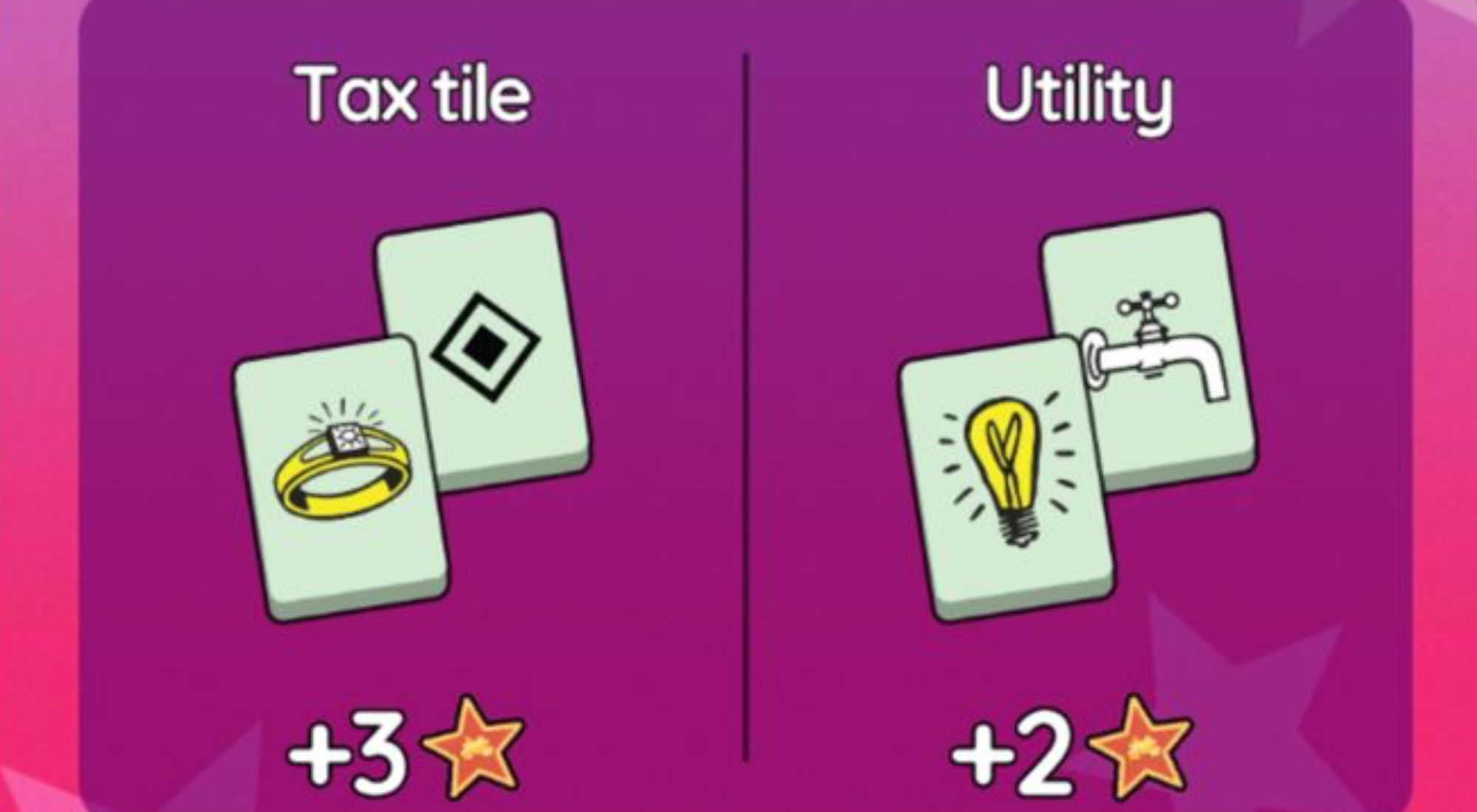 Tax and Utility Tiles in Monopoly Go.