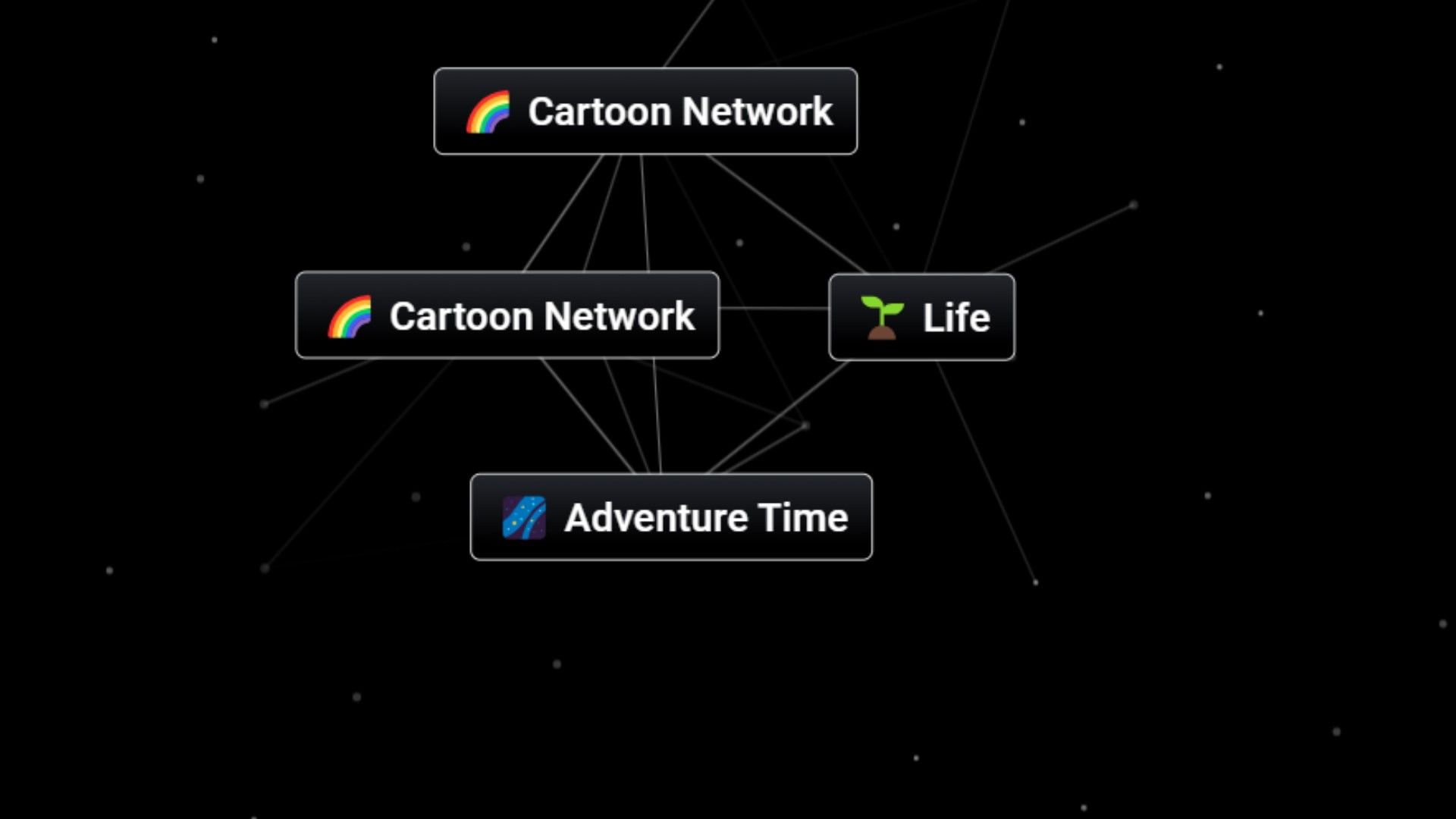 Infinite Craft creating Adventure Time