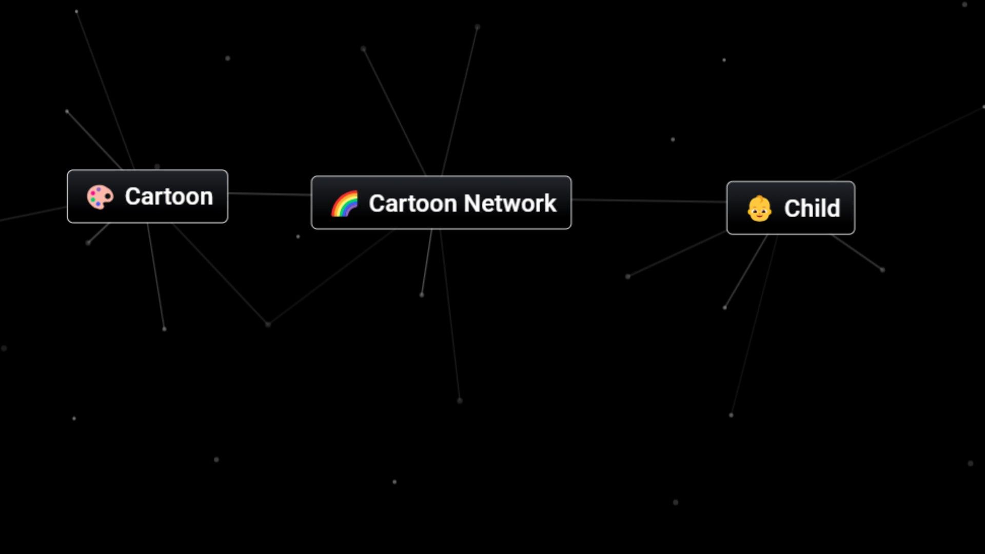Infinite Craft cating Cartoon Network.