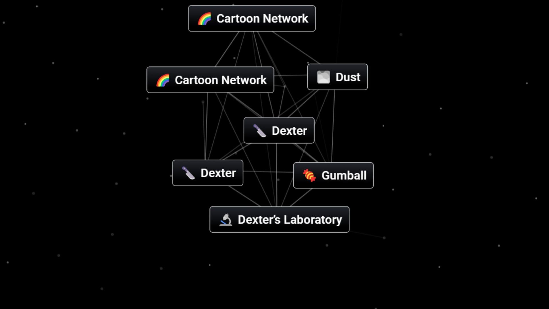 Infinite Craft creating Dexter&rsquo;s Lab