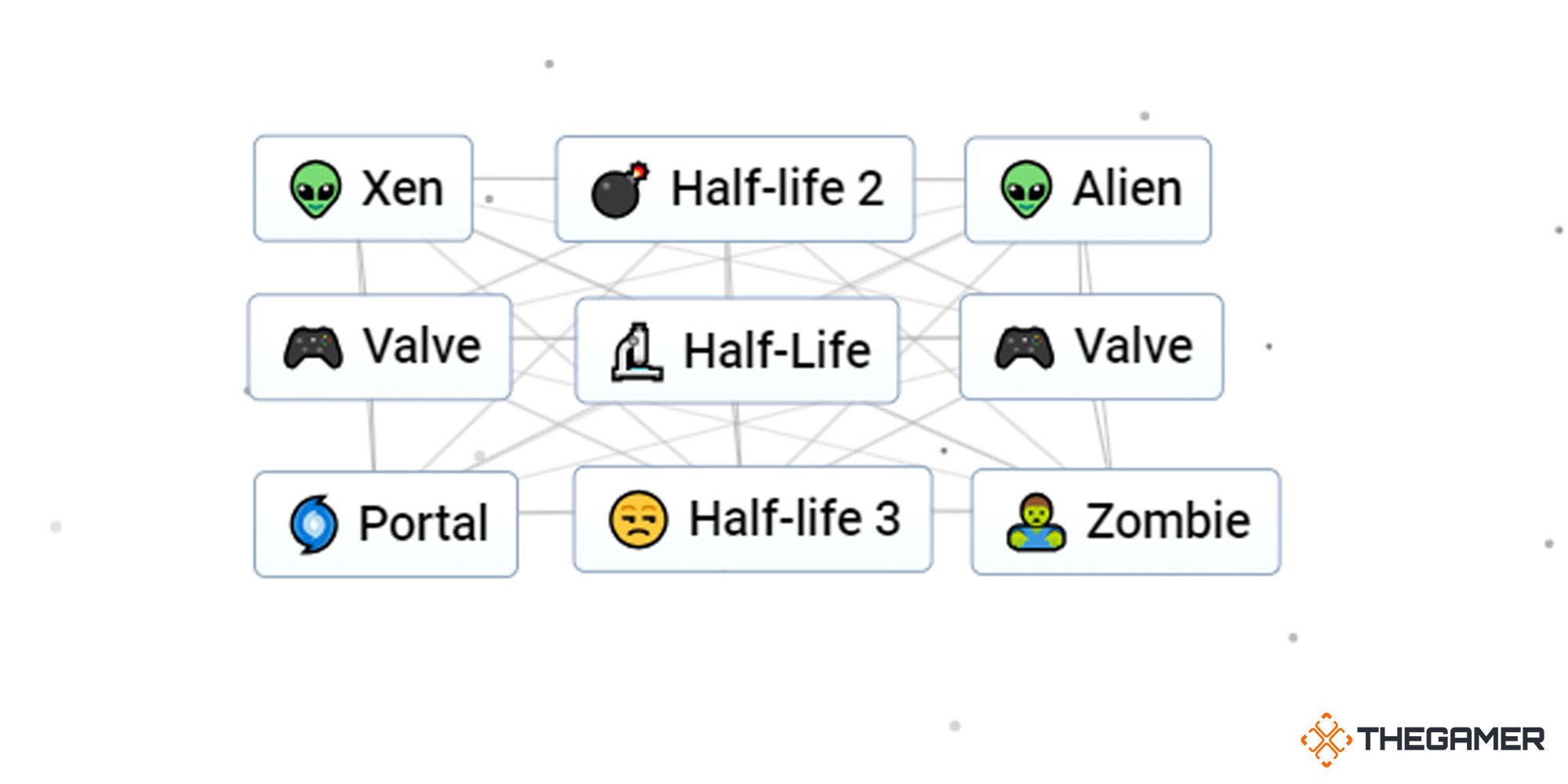 How To Make Half Life In Infinite Craft 7741