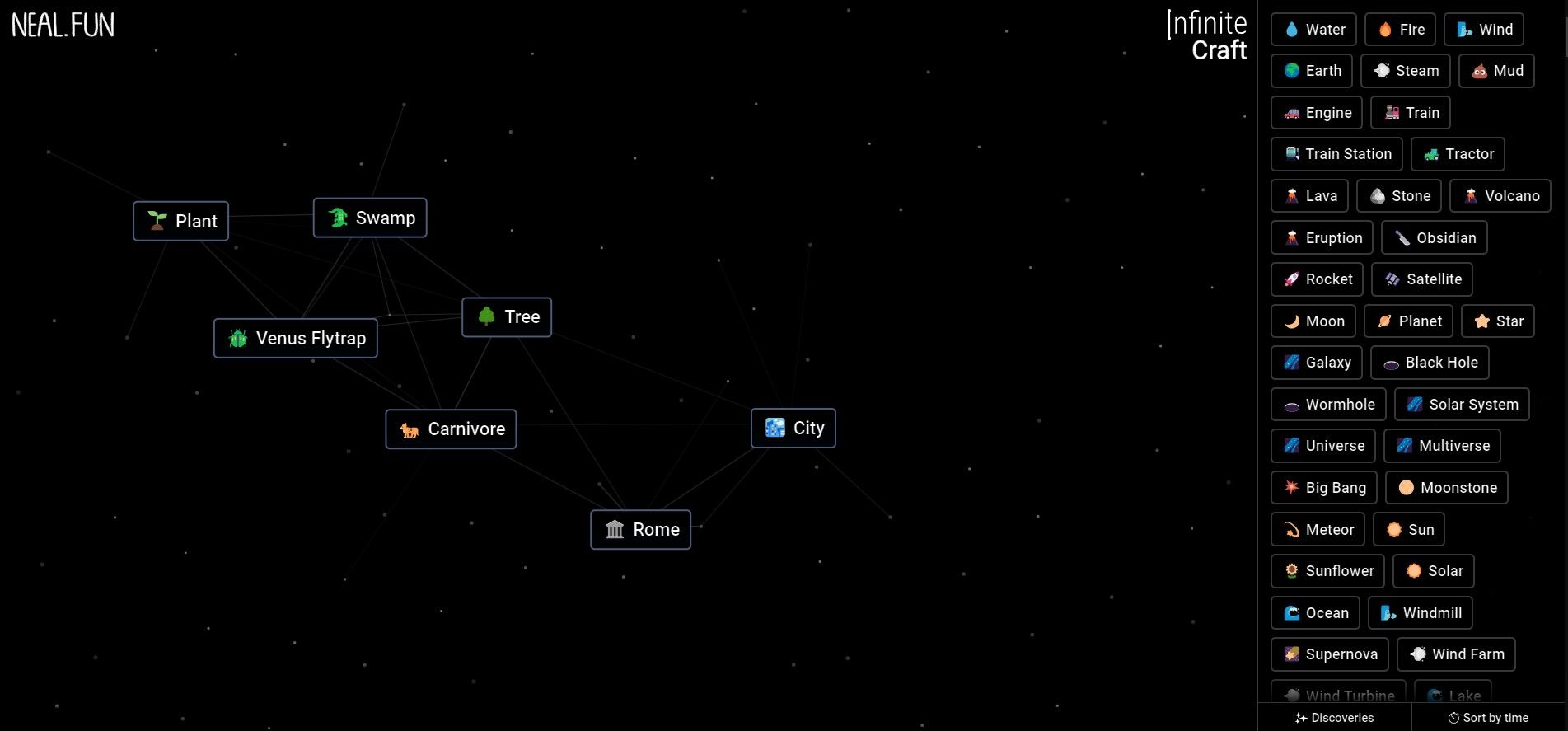 Steps needed to craft Rome In Infinite Craft