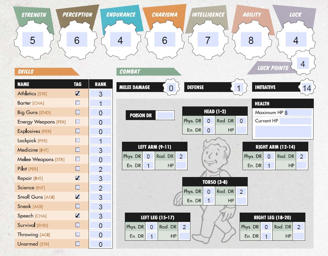 Как создать лист персонажа в настольной игре Fallout