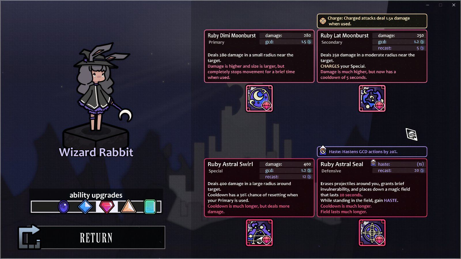 Советы и рекомендации для новичков в игре «Кролик и сталь»