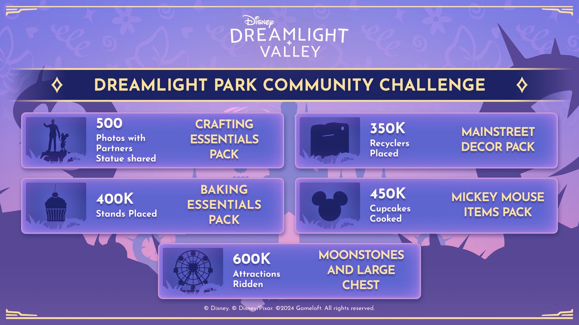 Где найти кнопки в Disney Dreamlight Valley