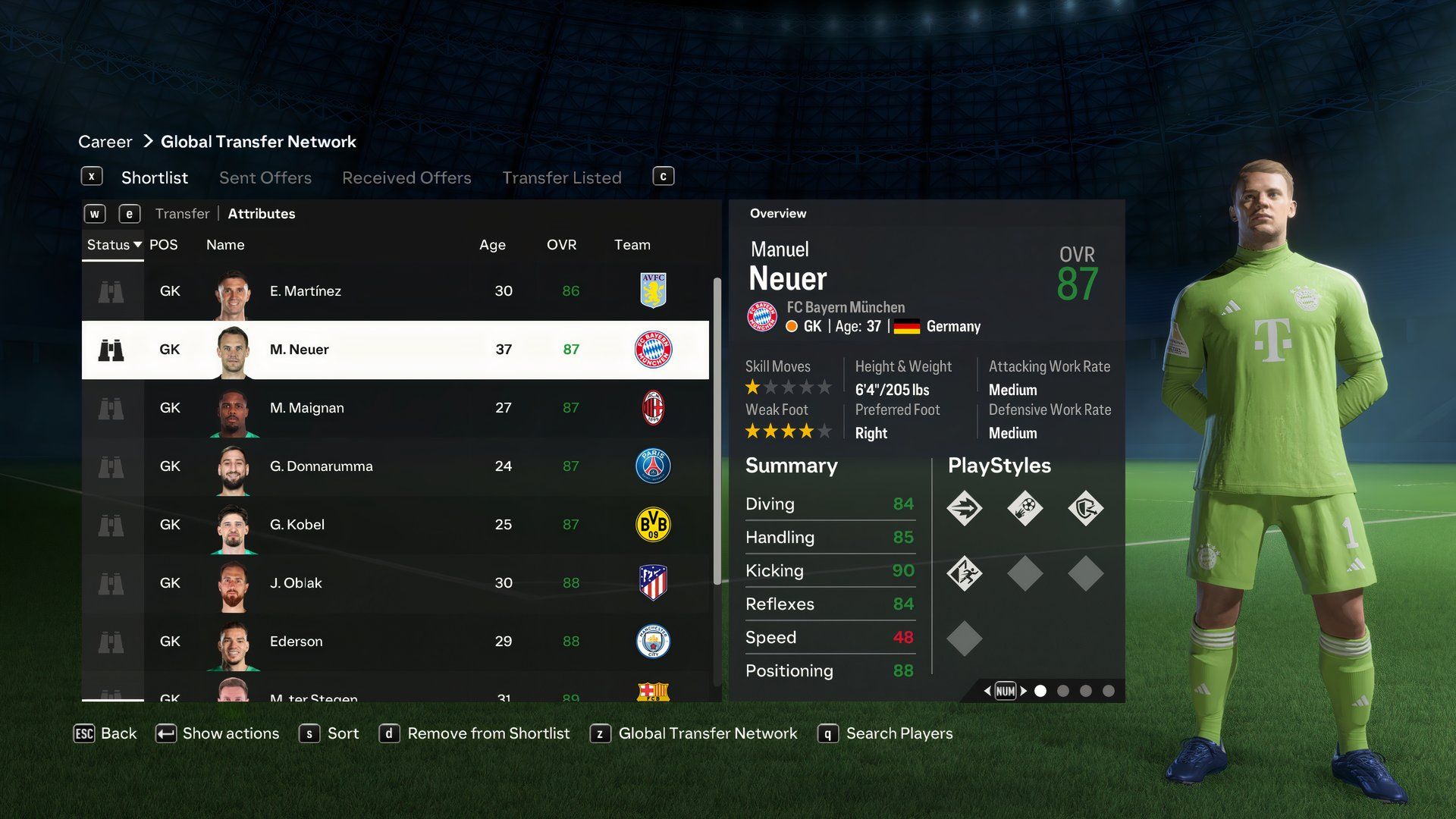 An image of Manuel Neuer in EA Sports FC 24