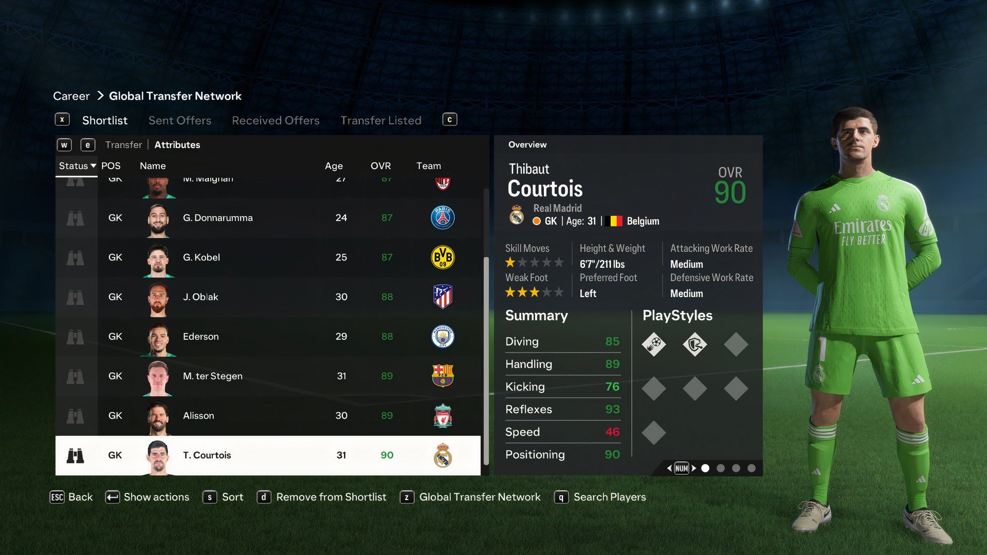 An image of Thibaut Courtois in EA Sports FC 24