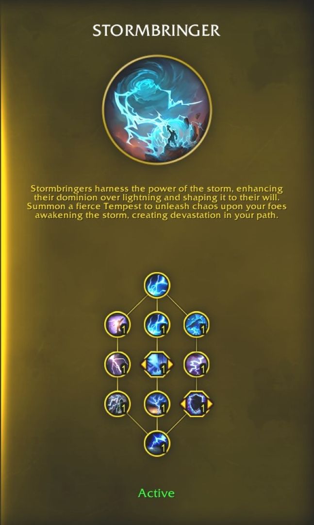 How Do Hero Talents Work In WoW: Dragonflight?