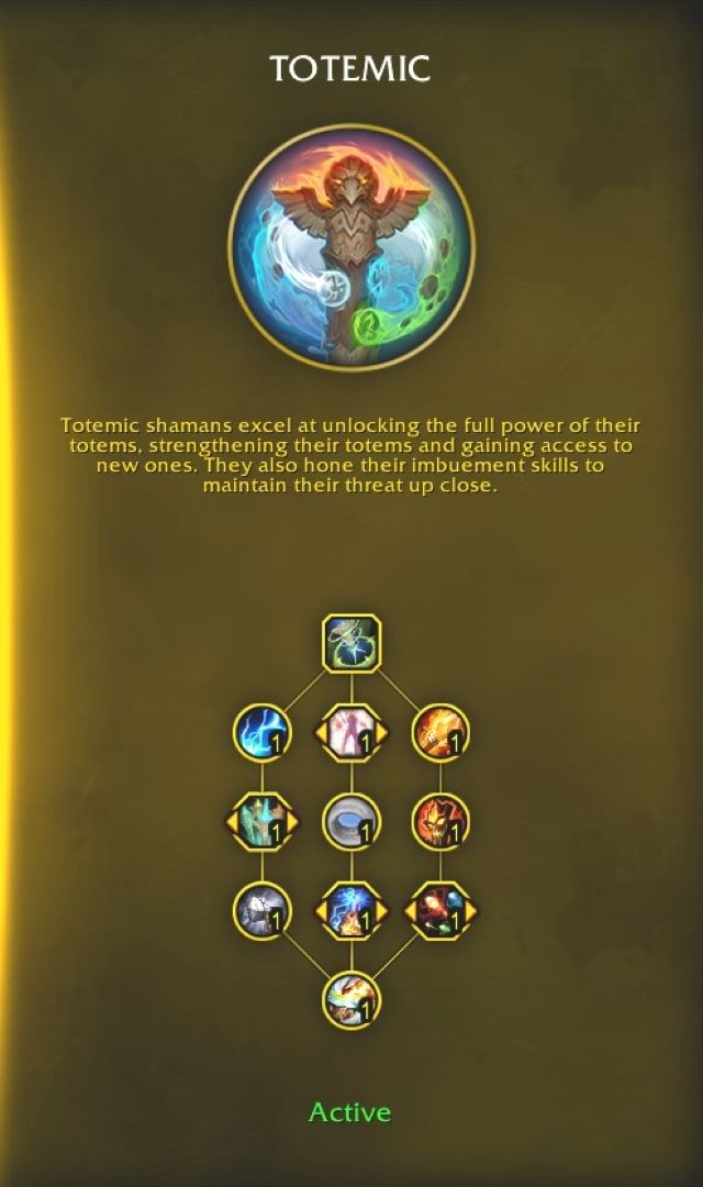 How Do Hero Talents Work In WoW: Dragonflight?