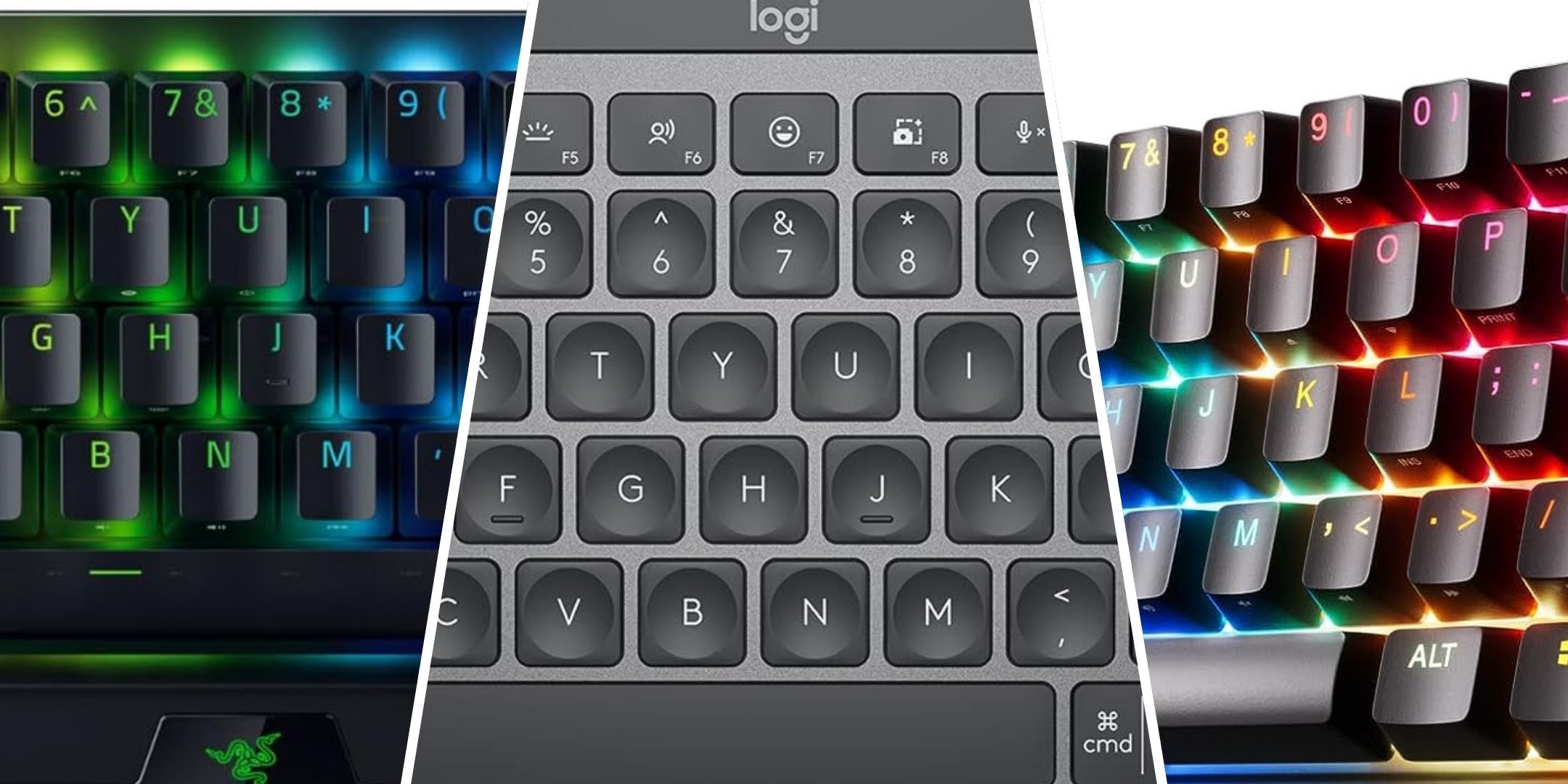 Best Mini Keyboards In 2024