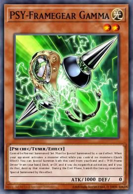 Полное руководство по бан-листу Yu-Gi-Oh! Мастер Дуэль