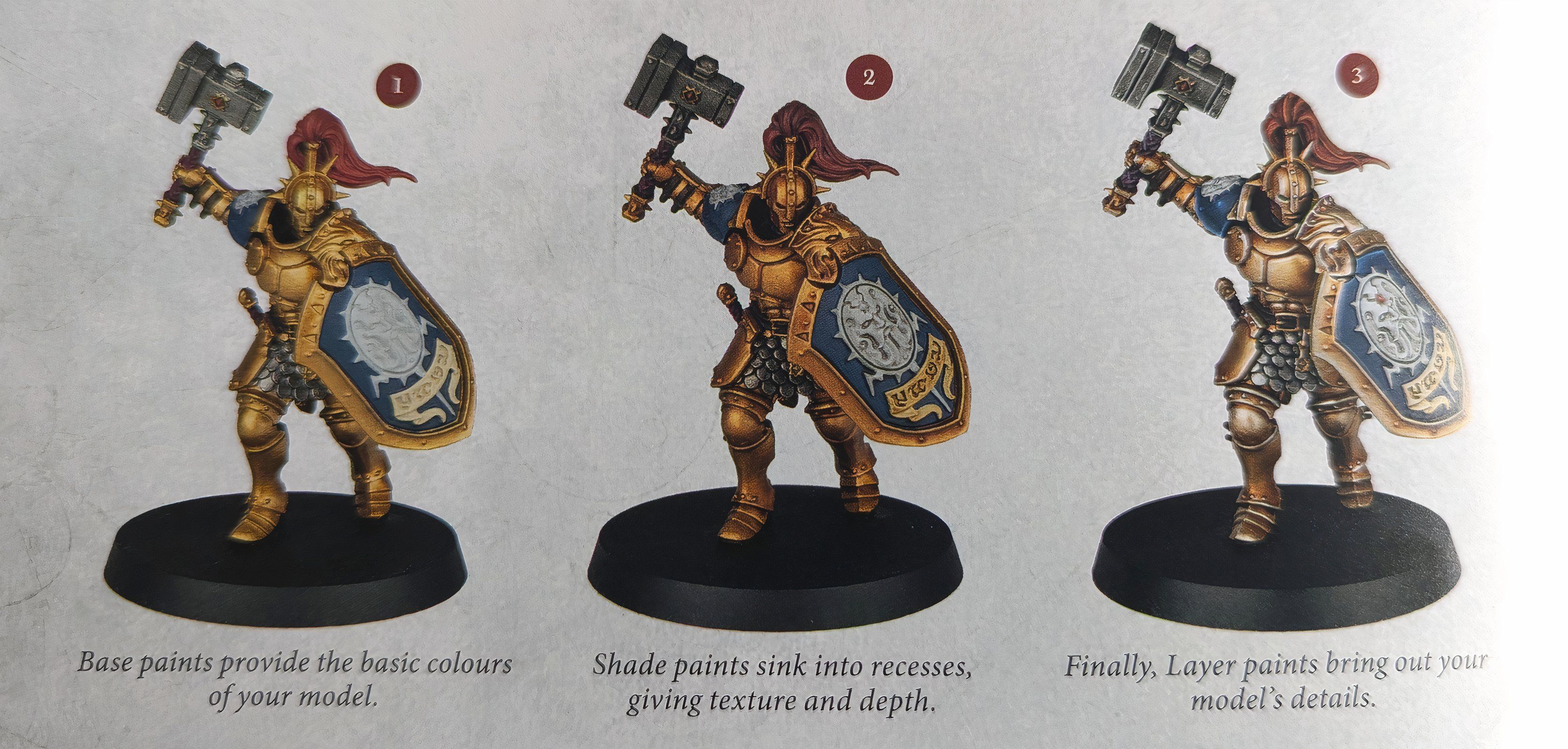 Stormcast Eternals Complete Guide - Best Units, Detachment, Army Rules - Warhammer Age Of Sigmar