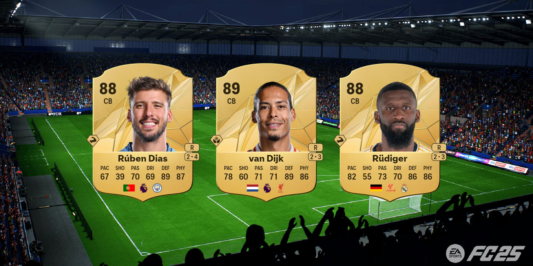 The Highest Rated Centre Backs For Ultimate Team In EA Sports FC 25