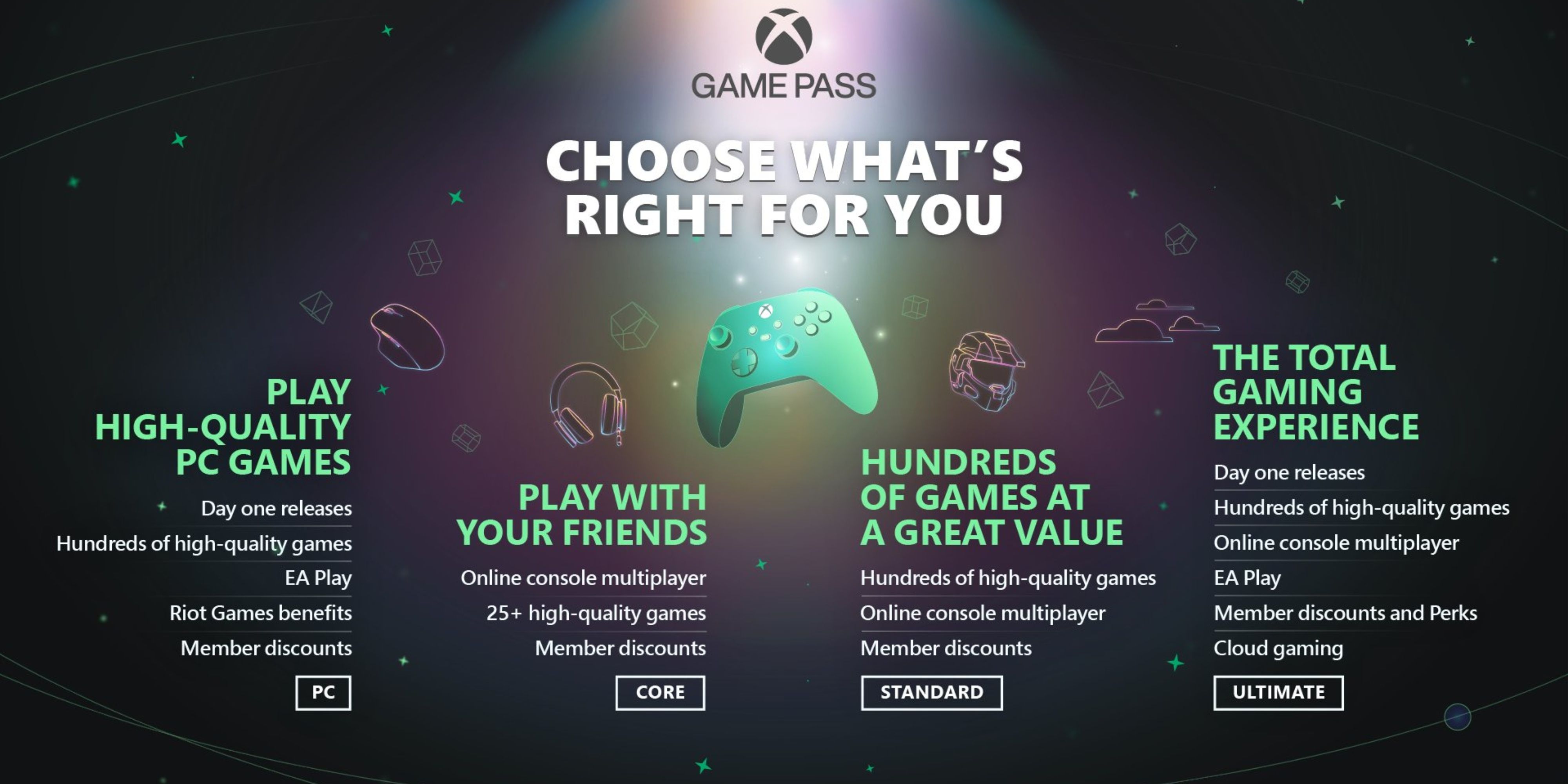 Новый стандартный уровень Xbox Game Pass доступен уже сейчас