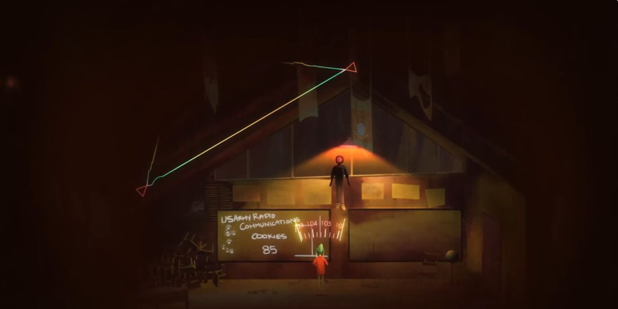 Jonas is appearing to be possessed by a supernatural force in Oxenfree.